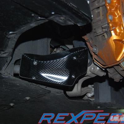 Nissan Skyline R35 GTR 2008-2011  Front Brake Cooling Kit Set